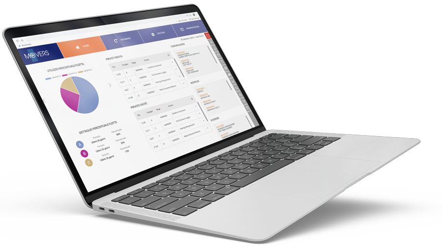 Il franchising autonoleggio e il software di gestione Xmove